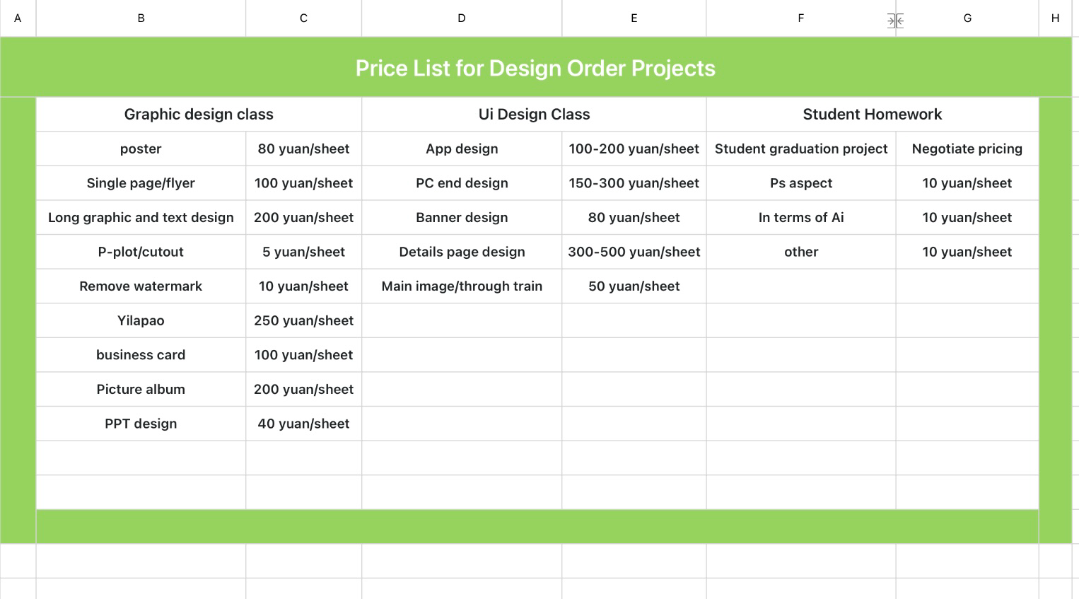 Price list for items receiving orders 1